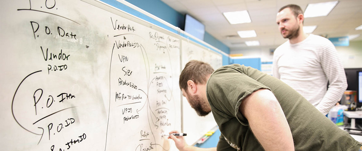 Two people brainstorming at a whiteboard